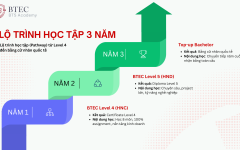 LT.01 lộ trình học tập 3 năm